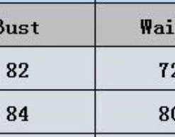 Hurly-Burly Fairytale & Mystical Two-Piece Mermaid Costume 7 Hurly-Burly Fairytale & Mystical Two-Piece Mermaid Costume